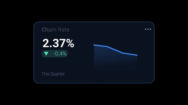 Churn rate Blue fintec KPI dashboard card showing customer loss percentage, decrease indicator and trend chart. Animated motion graphics component for subscription analytics, SaaS reports, retention