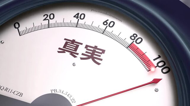 真実メーター - すべてが明らかになり、真実のレベルで針が目盛りの端まで振り切れる。