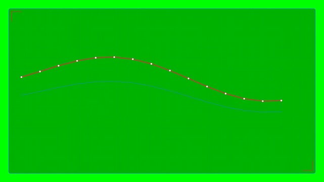 A digital representation of a smooth sine wave curve on a green background
