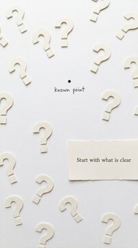 Question Marks and 'Start with what is clear' text for Low Attention Span thinking
