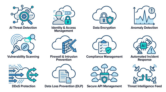 Cybersecurity icons representing various digital protection services.