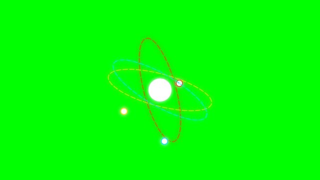 Minimalist atom model graphic with orbiting particles on green background