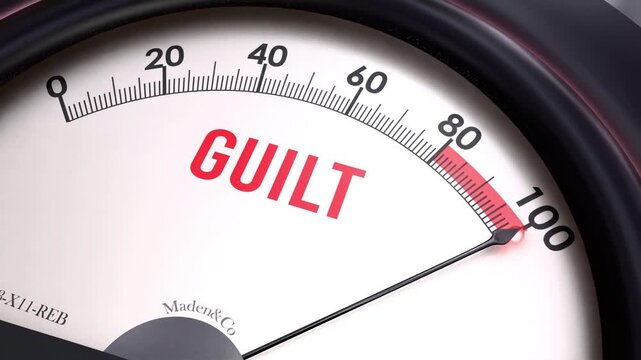 Guilt meter showing big values of guilt. Increasing and high levels of guilt. Maximum and 100% of guilt