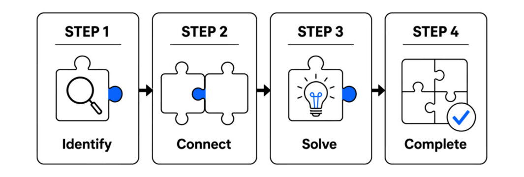 Four step process infographic. Business workflow diagram with puzzle pieces and icons.