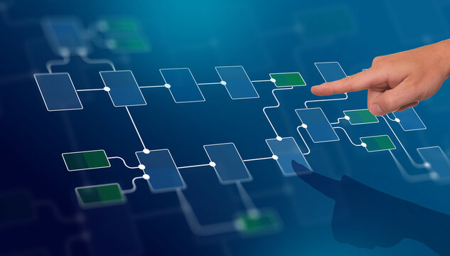 Business process and Automate workflows with flowcharts Business process management, business hierarchy The relationship of positional order and algorithm with a flowchart on a computer screen