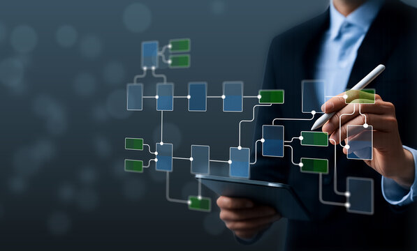 Business process and Automate workflows with flowcharts Business process management, business hierarchy The relationship of positional order and algorithm with a flowchart on a computer screen