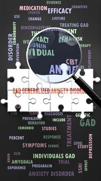 Gad Generalized Anxiety Disorder under magnifying glass, being researched, studied and examined. Most important subjects and ideas closely related to gad generalized anxiety disorder written around a 