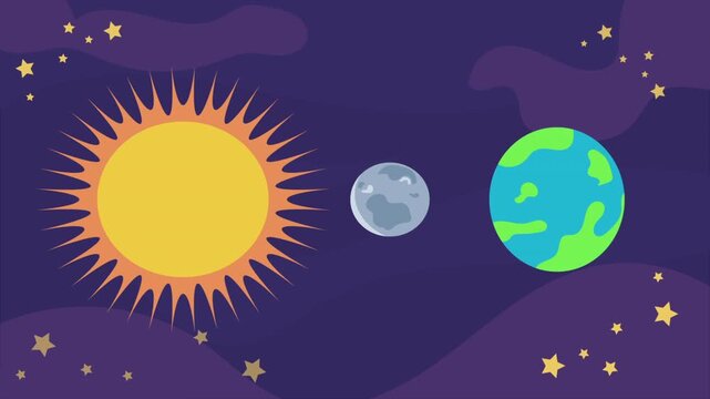 A flat vector motion graphic depicting a solar eclipse alignment with the Sun, Moon, and Earth in space surrounded by stars. Ideal for educational science videos, astronomy content, space exploration,