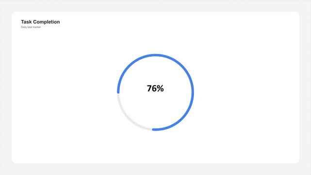 Clean circular progress bar showing 76 percent completion on a white digital interface screen