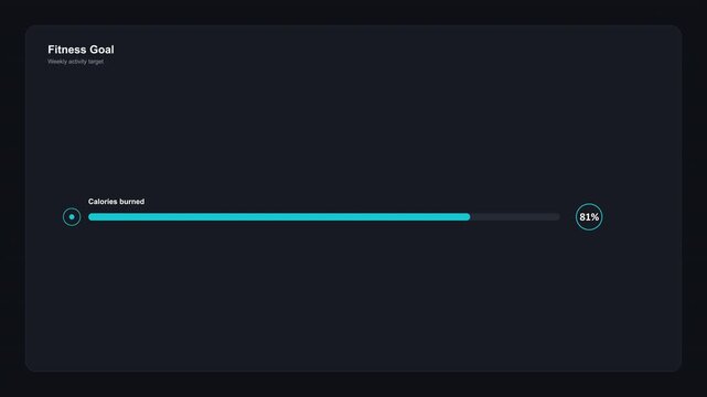 Digital progress bar showing 80 percent completion for fitness goal achievement on a dark background