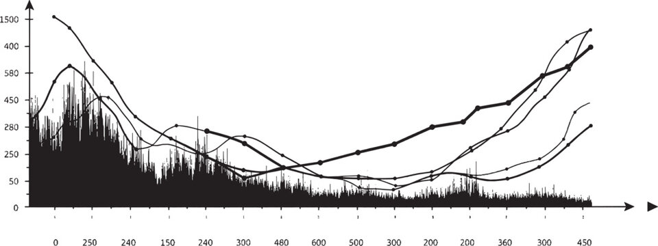 Black and white line graph showing statistical data trends and frequency distribution with multiple variable curves on a coordinate system isolated on transparent background, Vector