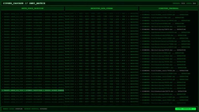Cipher Cascade Brute Force Hacking Matrix Animation.