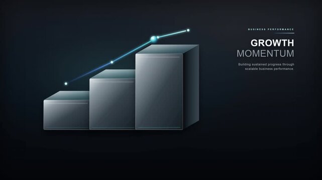 Business performance growth momentum building sustained progress through scalable business performance.