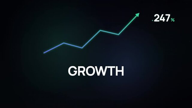 Growth data-driven results that speak for themselves financial chart