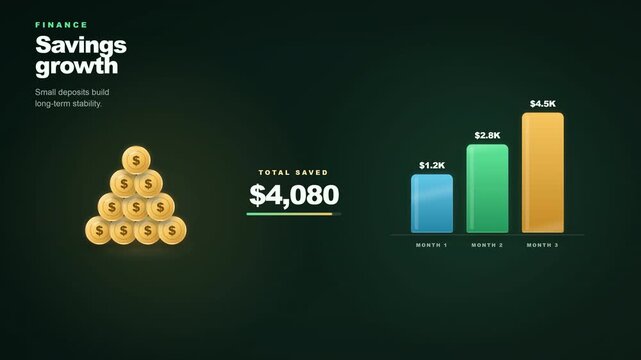Financial savings growth and money accumulation tracking graph with goal achieved.