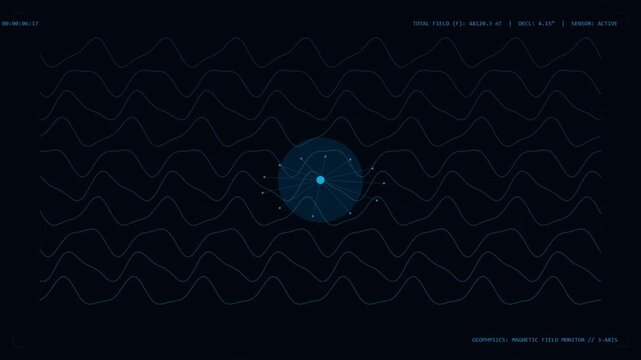 Magnetic Field Visualization with Scientific Data Interface and Wave Animation