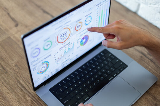 A person's hand points to an analytics dashboard with various charts and graphs on a laptop screen, displayed on a wooden desk with a white brick wall. Focused on project data analysis.