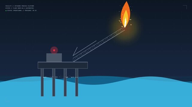 Animated vector illustration of an offshore oil platform at sea with a burning gas flare