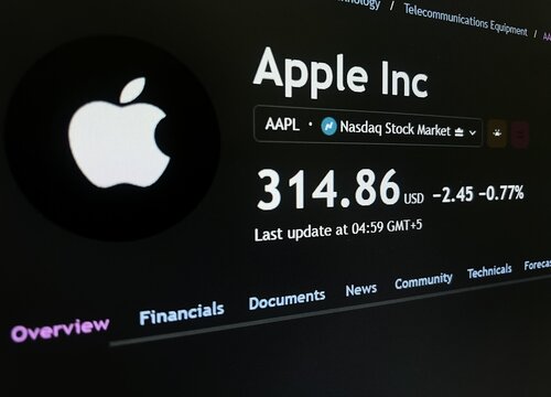 Apple inc stock price display on nasdaq market screen with financial overview, updates, and analytics for investors.