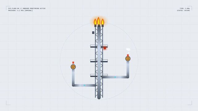Motion graphic of a gas flare stack monitoring interface with live data and pressure status indicators