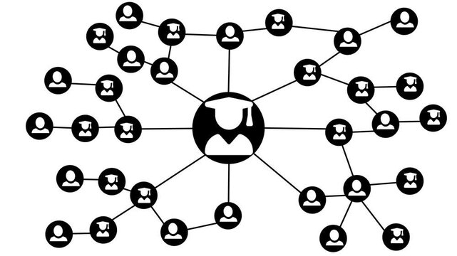 Network of user icons with central graduate icon connected to many smaller user nodes animation