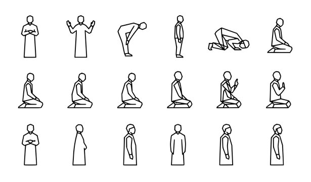 Set of minimalist line art icons showing the various postures and steps of islamic prayer salah