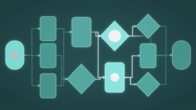 Business Process Flowchart with Flowing Pulse Through Nodes and Directed Arrows seamless loop in vibrant teal tones