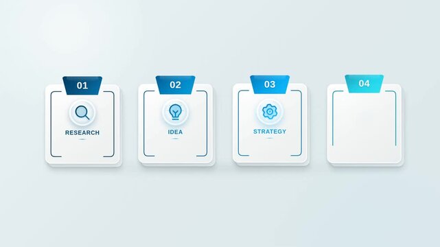 Four Step Workflow Cards Reveal a Research Idea Strategy and Goal Sequence