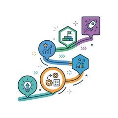 Obraz premium Roadmap illustration depicts the progression of a startup from initial idea to final project launch.