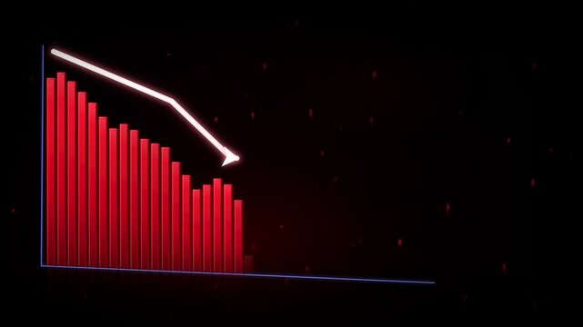 Falling Red Bar Chart and Downward Arrow Animate Financial Decline on Dark Dashboard