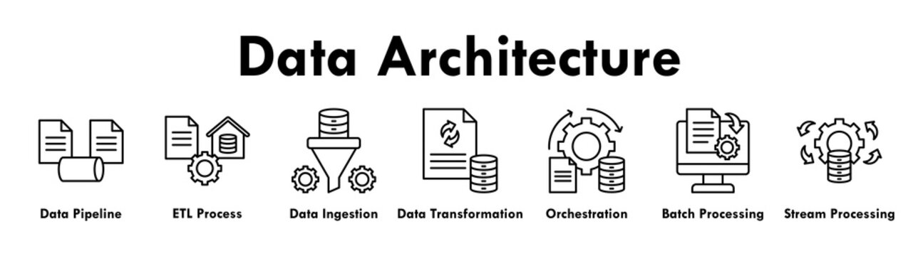 Data Engineering banner web icon illustration concept with icon of pipeline, ETL process, ingestion, transformation, orchestration, batch processing, and stream processing