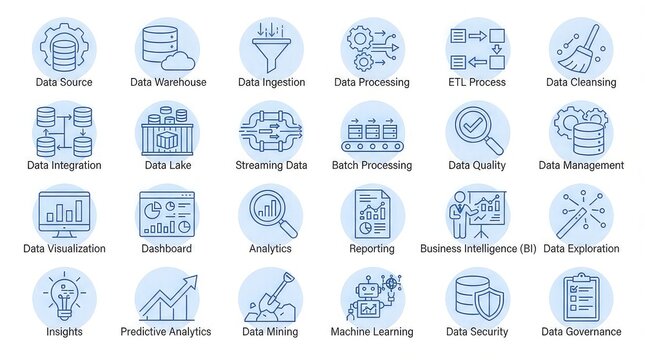 Collection of big data analytics icons on white background with blue icons related business intelligence predictive analytics machine learning