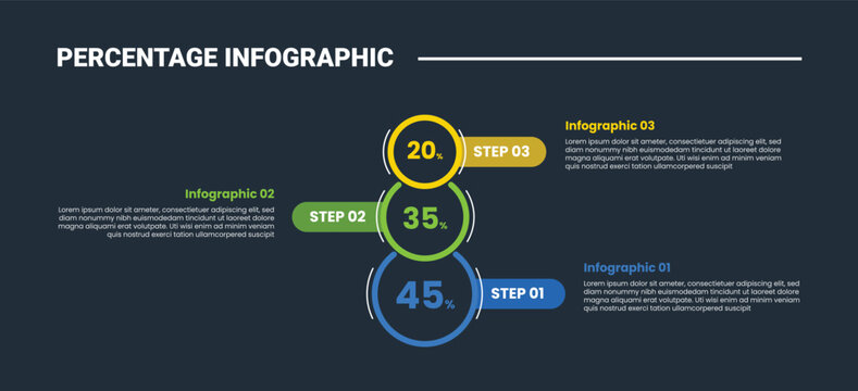 Percentage infographic template banner with three overlapping pill capsule step shape in bracket stack with 3 point
