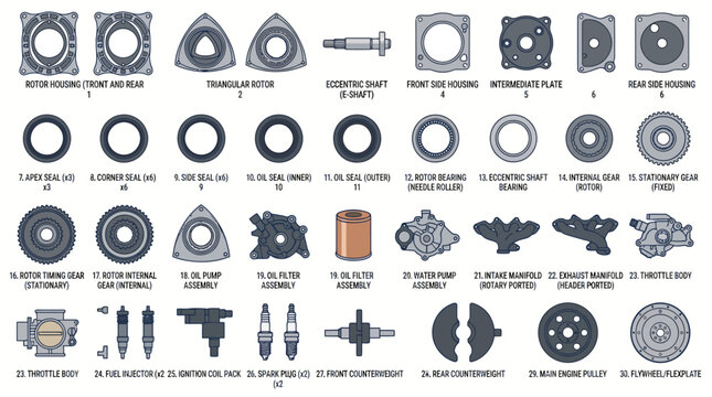Diagram of various rotary engine components and assemblies.