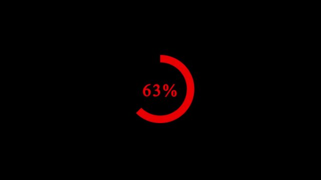 Circular Loading Progress Bar Animation with 100 Percent Digital Interface.