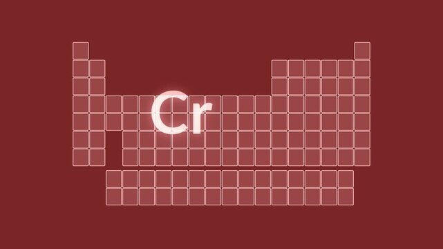 Periodic table of elements - Cr - Chromium chemical element - animated illustration background