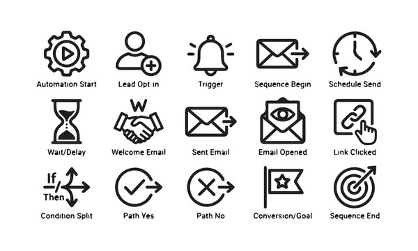 Marketing automation flow icons for email sequences and workflow trigger design.