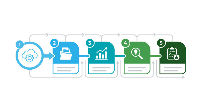 Five Step Business Process Workflow Infographic