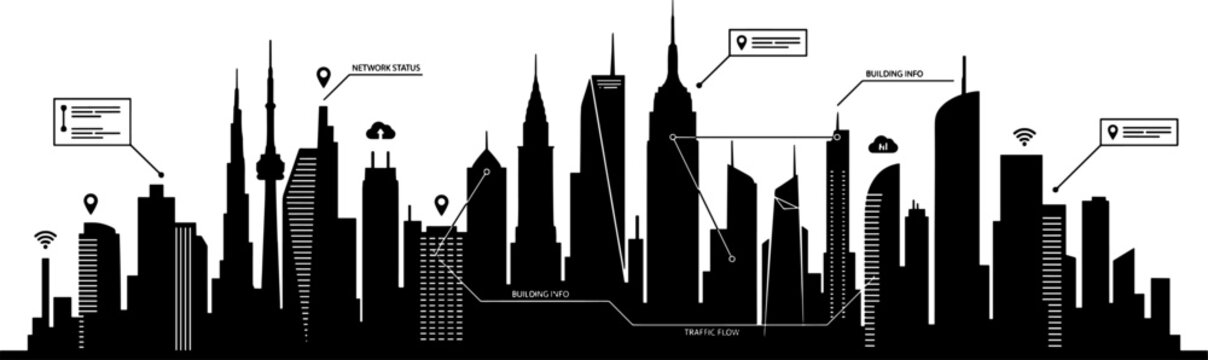 Urban skyline silhouette showing digital interface callouts and network status indicators on skyscrapers