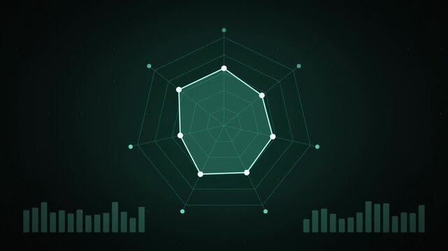 Abstract animated skills radar chart building up its axes drawn as cyan and teal glowing lines and dots on a deep dark background. Clean minimal motion graphics element with free space around it, idea