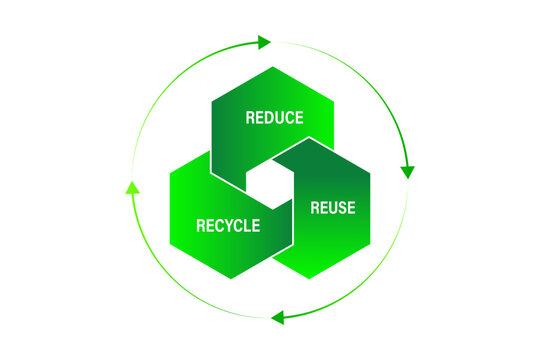 Reduce reuse recycle concept illustration displaying eco friendly symbols, Green icons for environmental. Vector illustration.