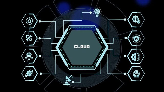 Cloud computing concept with futuristic digital infrastructure, scalable enterprise services, secure virtual networking and intelligent data management platform.