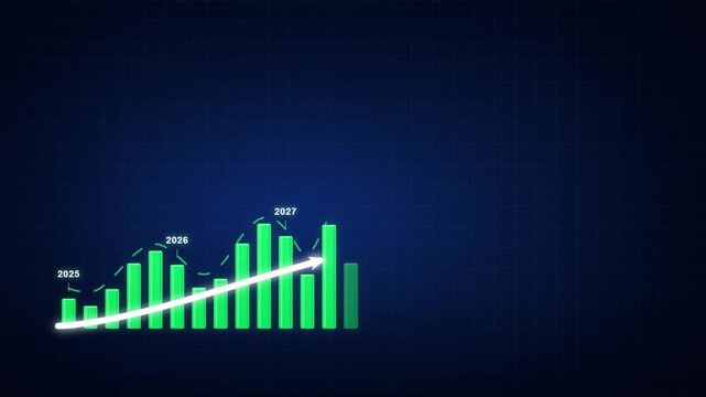 Animated financial bar chart grows through 2030 with rising curved arrow