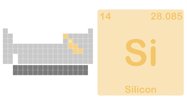 Illustrazione animata di Tabella periodica degli elementi con evidenza dell'elemento chimico Silicio - Simbolo Si