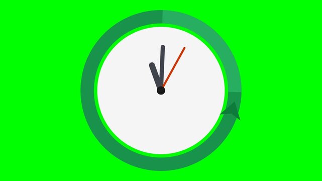 Clock face displays passing time with a stylized green border and sharp, dark hands set against a solid green background.
