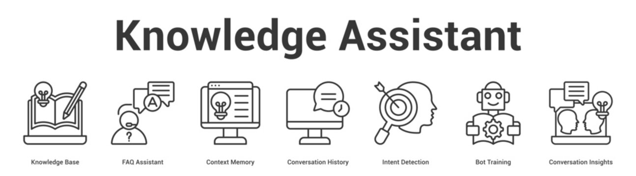 Knowledge Assistant web banner icon set vector illustration concept for business with icon of Knowledge Base, FAQ Assistant, Context Memory, Conversation History, Intent Detection, Bot Traini.