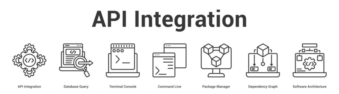API Integration web banner icon set vector illustration concept for business with icon of API Integration, Database Query, Terminal Console, Command Line, Package Manager, Dependency Gra.