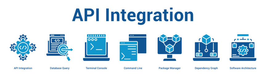 API Integration web banner icon set vector illustration concept for business with icon of API Integration, Database Query, Terminal Console, Command Line, Package Manager, Dependency Gra.