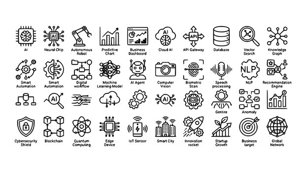Business AI Technology Web Banner Outline Icon Collection Editable Stroke Intelligent Systems Machine Learning Analytics Vector Illustration