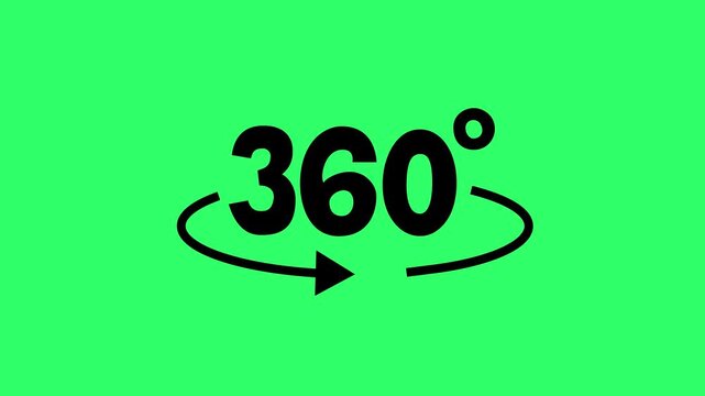 360 degree rotation to the right. Circular rotation sign
